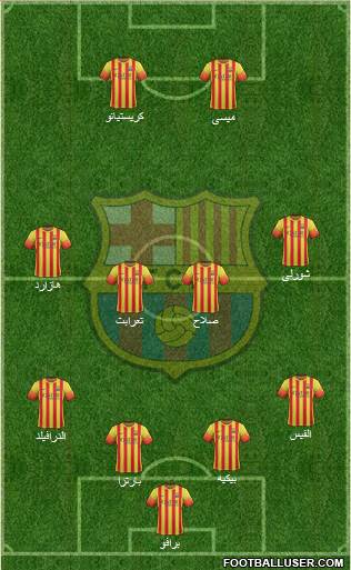 F.C. Barcelona Formation 2014