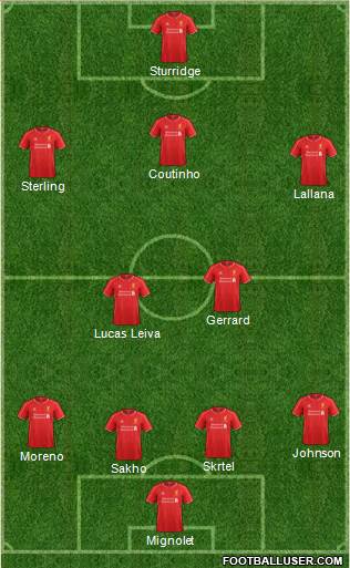 Liverpool Formation 2014
