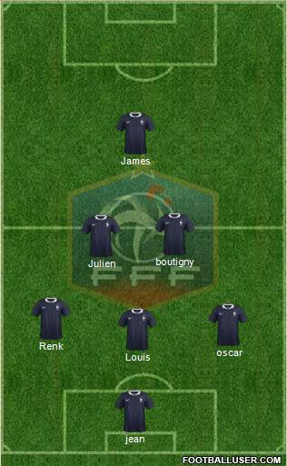 France Formation 2014
