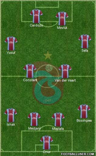 Trabzonspor Formation 2014