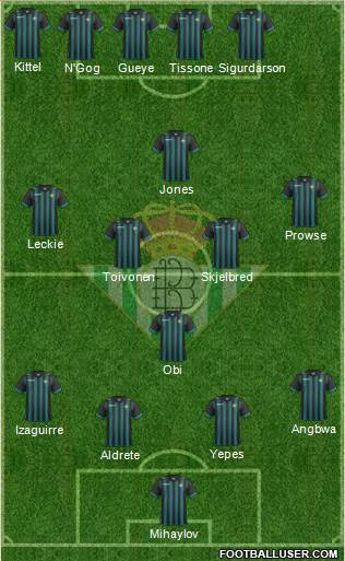 Real Betis B., S.A.D. Formation 2014