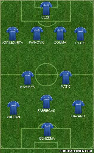 Chelsea Formation 2014