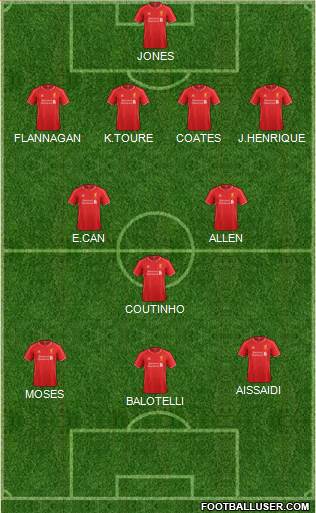Liverpool Formation 2014