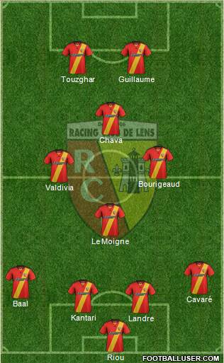 Racing Club de Lens Formation 2014