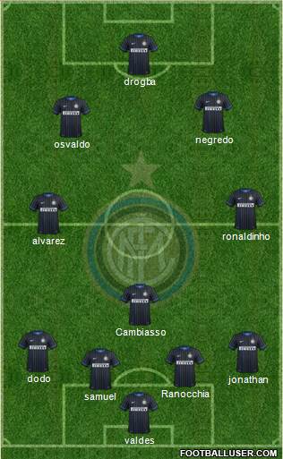 F.C. Internazionale Formation 2014