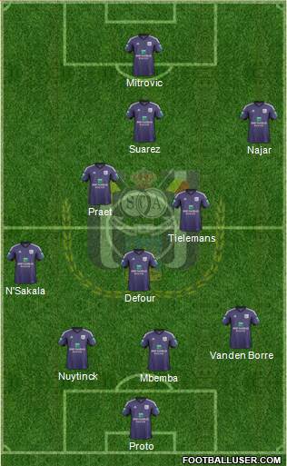 RSC Anderlecht Formation 2014