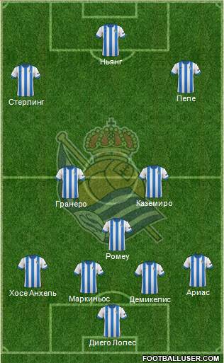 Real Sociedad S.A.D. Formation 2014