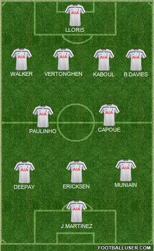 Tottenham Hotspur Formation 2014