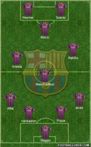 F.C. Barcelona Formation 2014