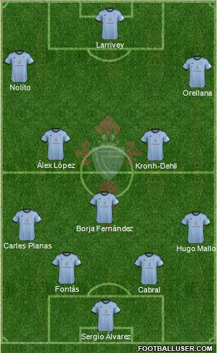 R.C. Celta S.A.D. Formation 2014