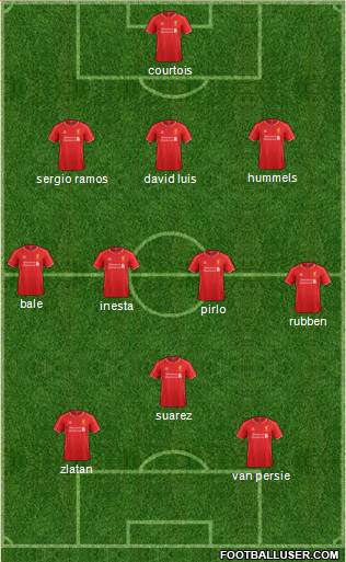 Liverpool Formation 2014