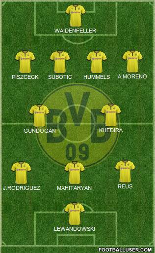 Borussia Dortmund Formation 2014