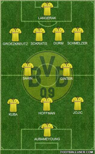 Borussia Dortmund Formation 2014