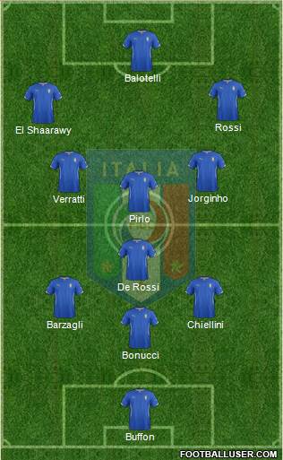 Italy Formation 2014