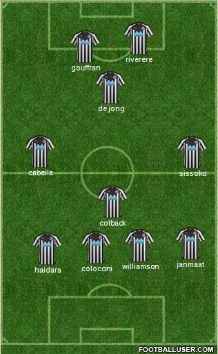 Newcastle United Formation 2014