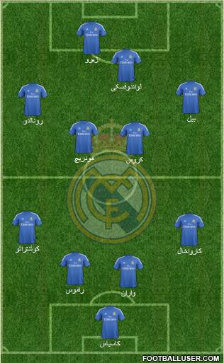 Real Madrid C.F. Formation 2014