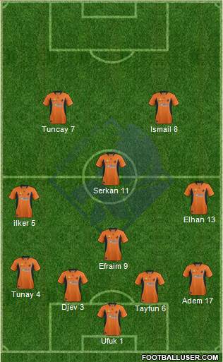 Randers Football Club Formation 2014