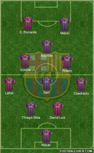 F.C. Barcelona Formation 2014