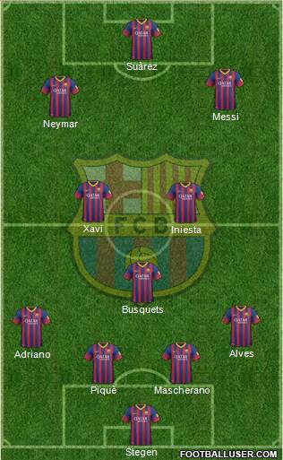 F.C. Barcelona Formation 2014