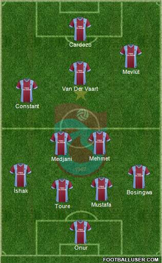 Trabzonspor Formation 2014