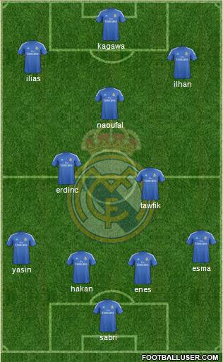 Real Madrid C.F. Formation 2014