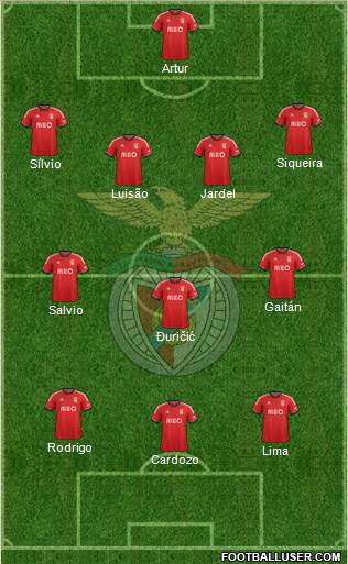 Sport Lisboa e Benfica - SAD Formation 2014