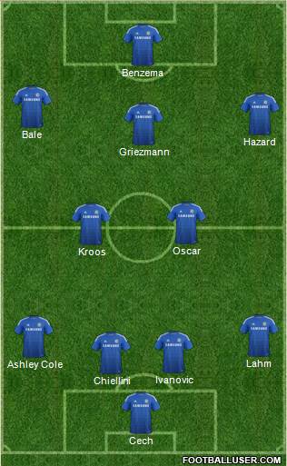 Chelsea Formation 2014
