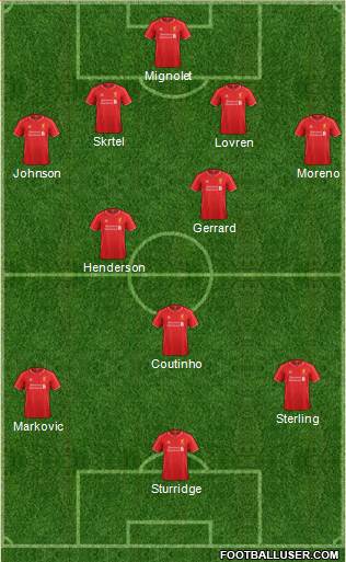Liverpool Formation 2014