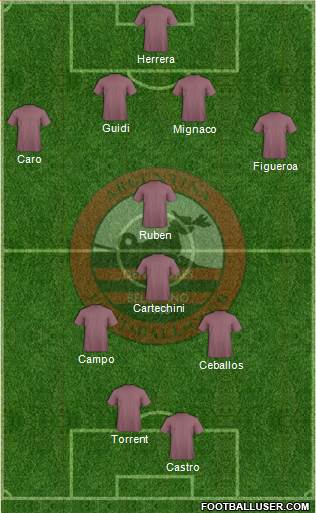 Defensores de Belgrano Formation 2014