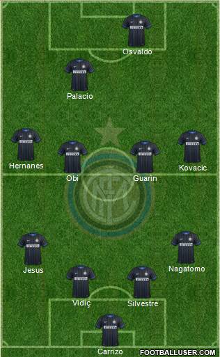 F.C. Internazionale Formation 2014