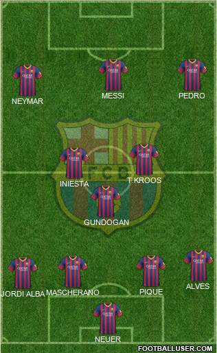 F.C. Barcelona Formation 2014
