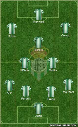 Real Betis B., S.A.D. Formation 2014