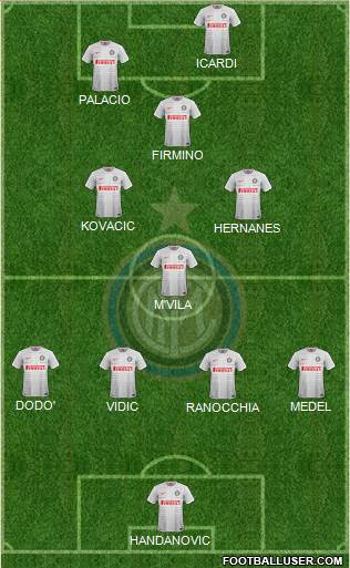 F.C. Internazionale Formation 2014