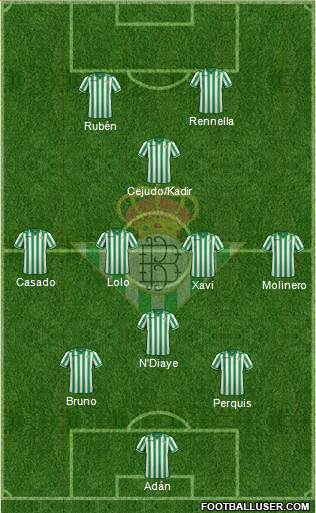 Real Betis B., S.A.D. Formation 2014