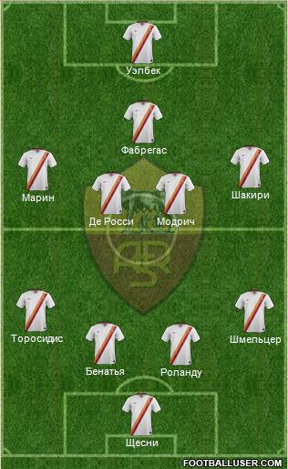 AS Roma Formation 2014