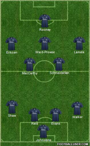 Millwall Formation 2014