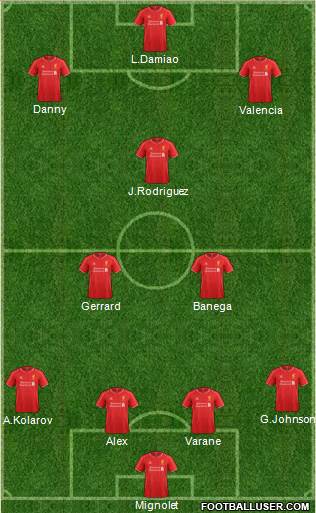 Liverpool Formation 2014
