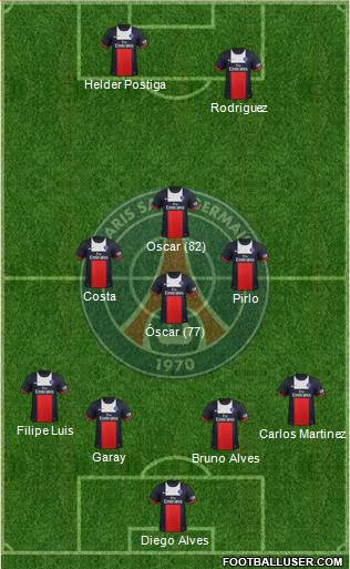 Paris Saint-Germain Formation 2014