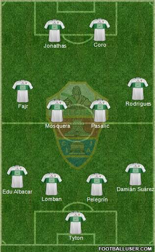 Elche C.F., S.A.D. Formation 2014
