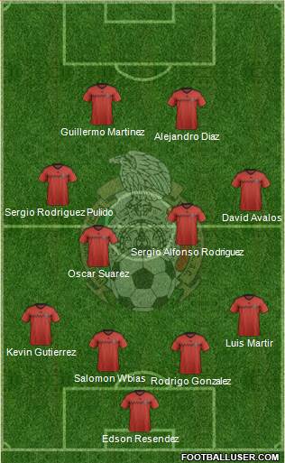 Mexico Formation 2014