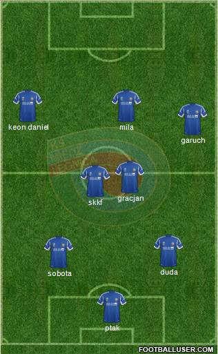 Miedz Legnica Formation 2014