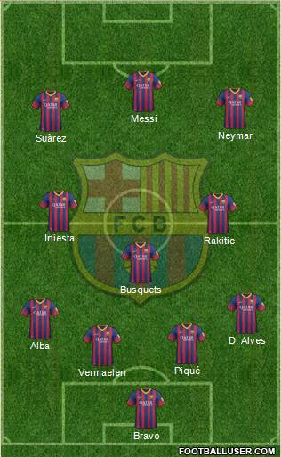 F.C. Barcelona Formation 2014