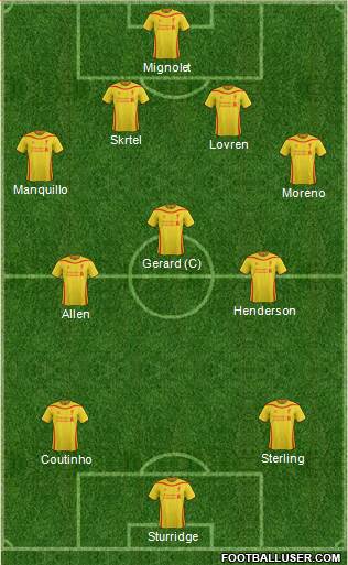 Liverpool Formation 2014