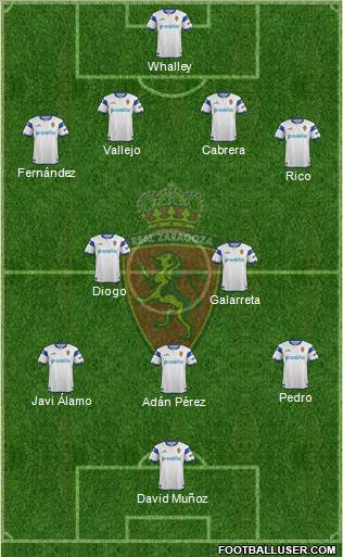 R. Zaragoza S.A.D. Formation 2014