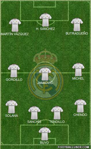 Real Madrid C.F. Formation 2014