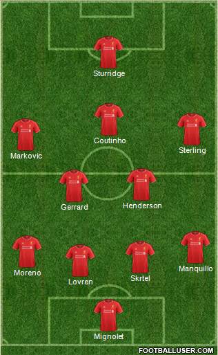 Liverpool Formation 2014