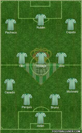 Real Betis B., S.A.D. Formation 2014