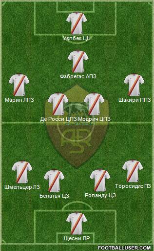 AS Roma Formation 2014