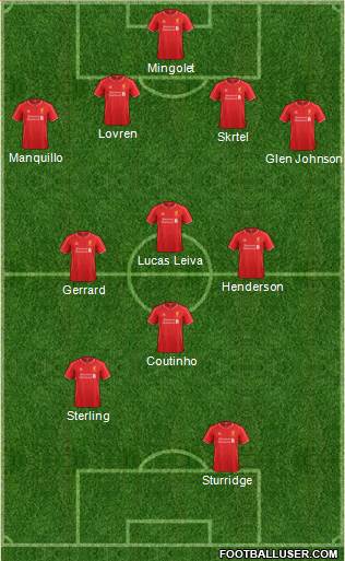Liverpool Formation 2014