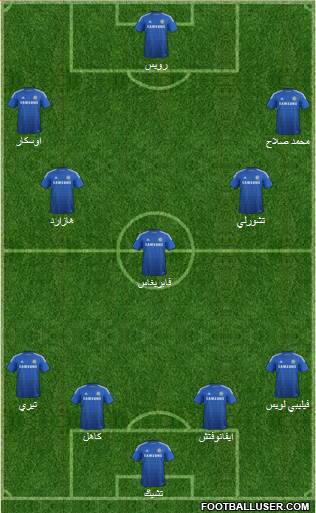 Chelsea Formation 2014